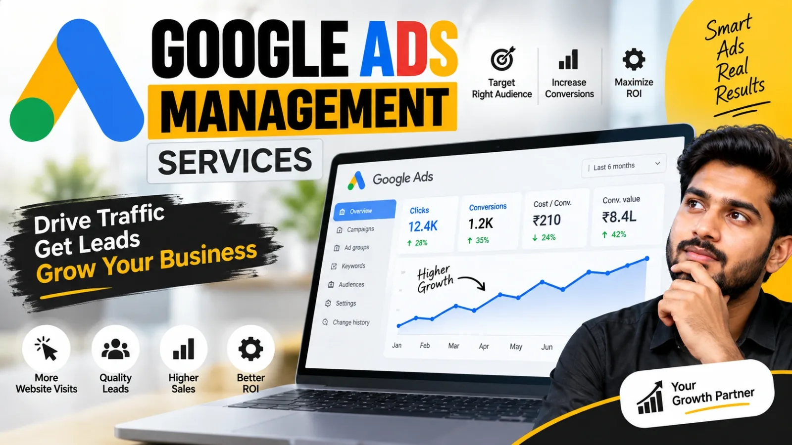 Google Ads management services guide for businesses